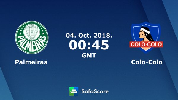 Palmeiras vs Colo Colo (07h45 ngày 4/10: Vô Địch các CLB Nam Mỹ)