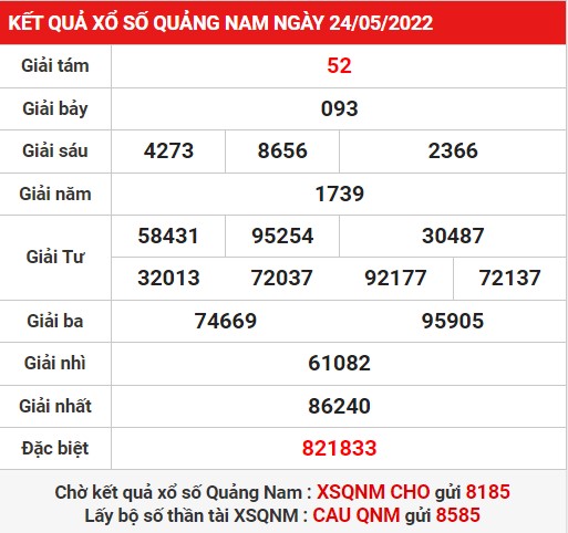 Dự đoán xổ số Quảng Nam 31-5-2022 thứ 3